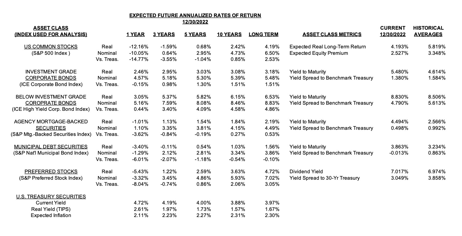 Default image - chart #2